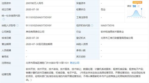 注冊資本20億，央行旗下金融科技公司再添新軍，計算機軟件開發(fā)成核心
