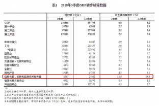 信息傳輸、軟件和信息技術(shù)服務(wù)業(yè) 前三季度GDP增長19.8%背后的投資與管理新趨勢